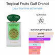 Musk Collection Tropical Fruits