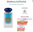 Musk Collection Blueberry