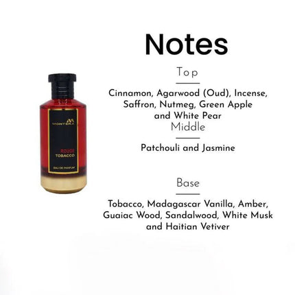 Montera Rouge Tobacco: Die Spirituelle Essenz des Heiligen Tabaks