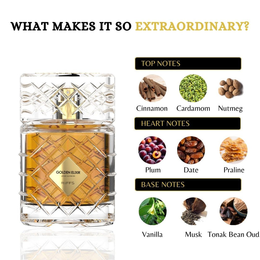 Riiffs - Golden Elixir - for Men 100ml